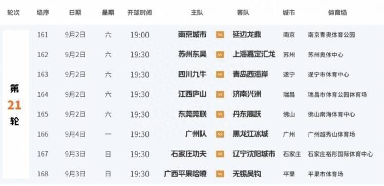 草草影院www色欧美极品